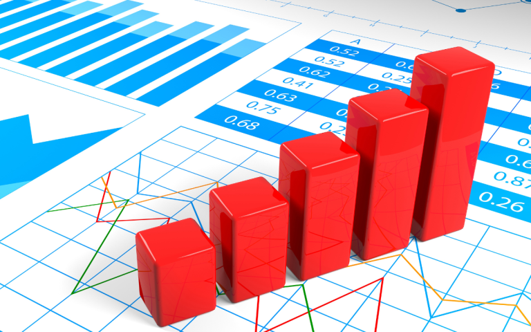 economie mondiale